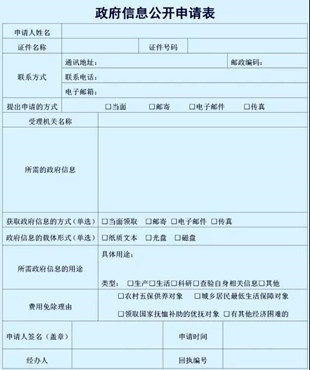 摸透拆迁方手中的机密,争取合理拆迁补偿